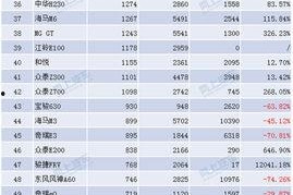国产三级排行榜,盘点年度热门佳作，揭秘国产影视新趋势